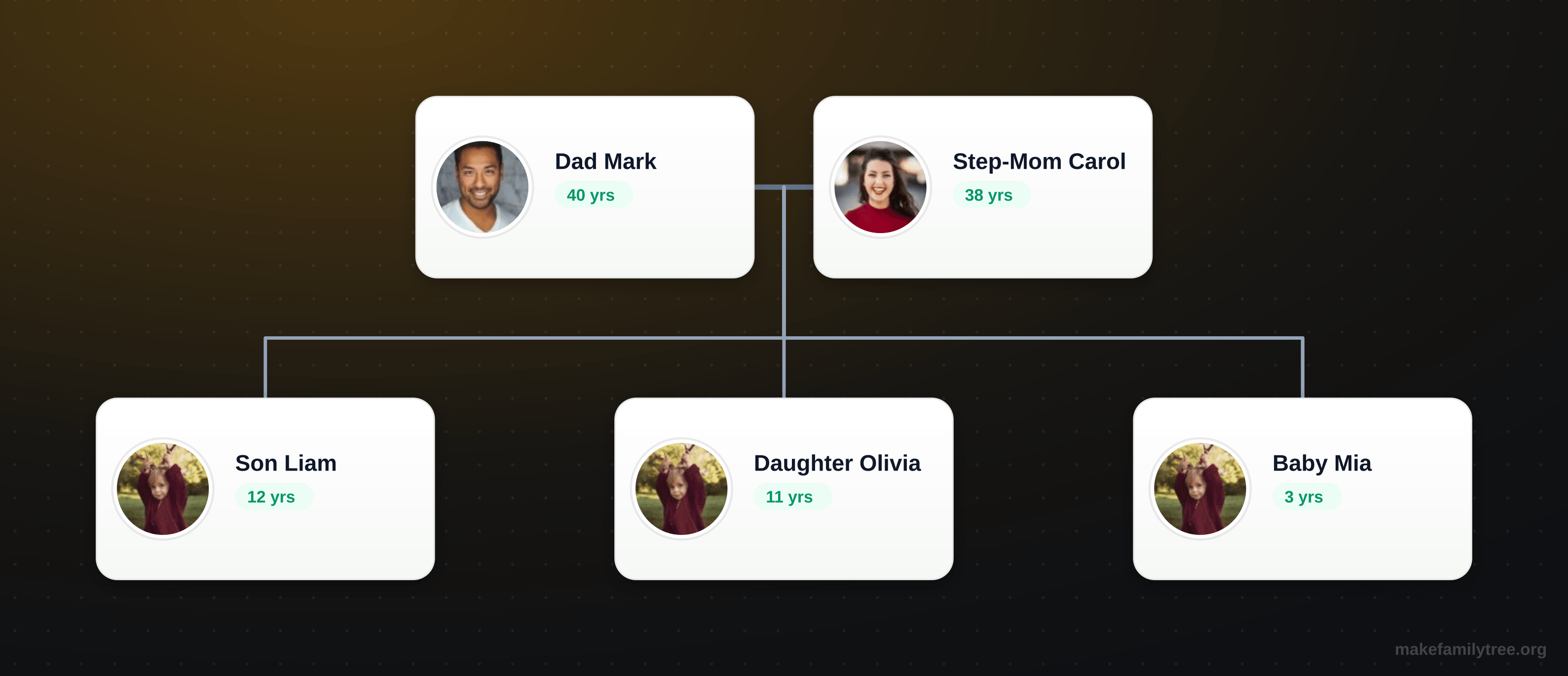 blended family tree template preview