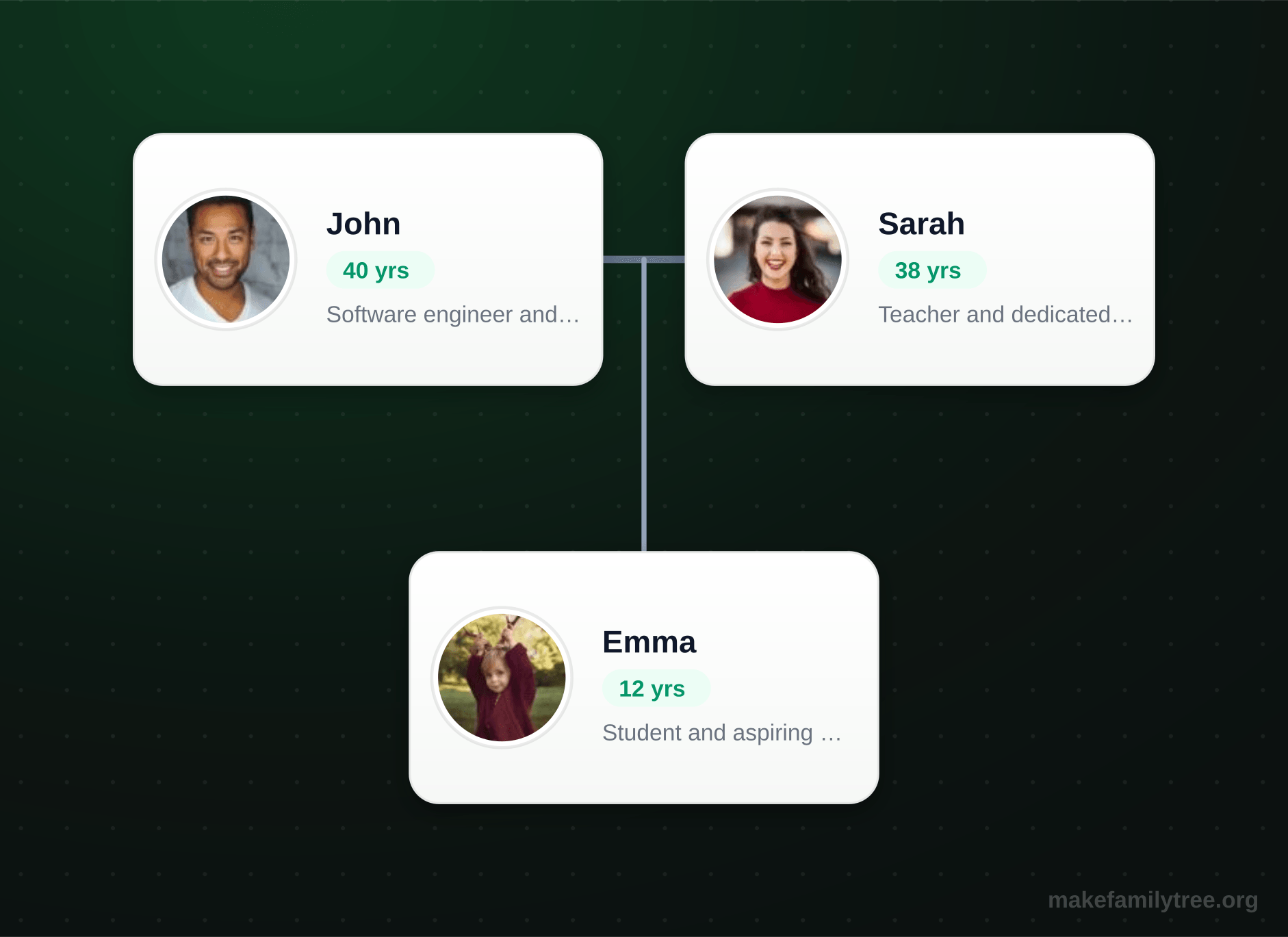 default family tree template preview