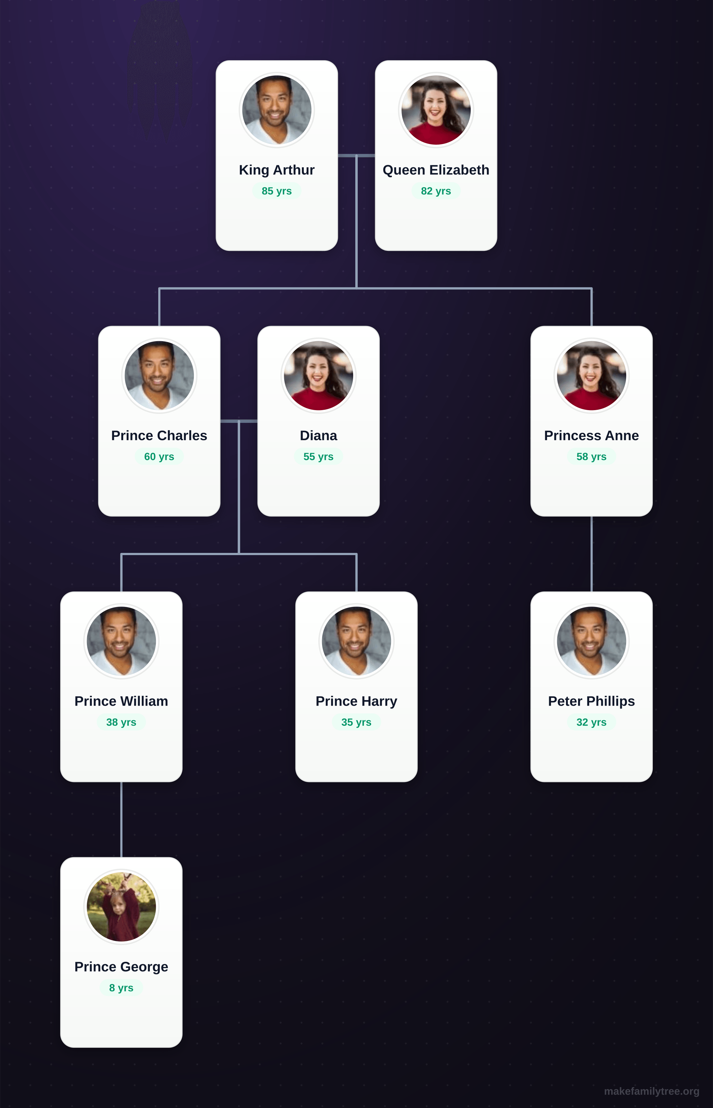 royal family tree template preview